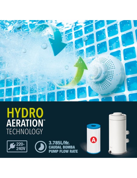 Piscina redonda INTEX - Piscinas grandes | Intex.pt