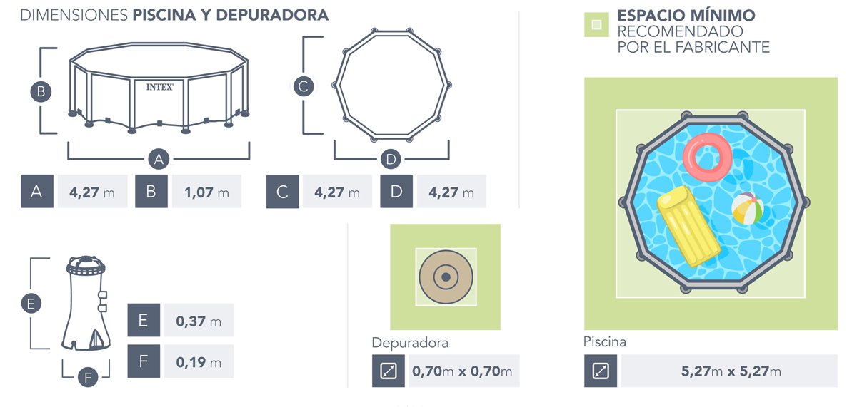 Piscina redonda Prism Frame Clearview 4 metros com purificador